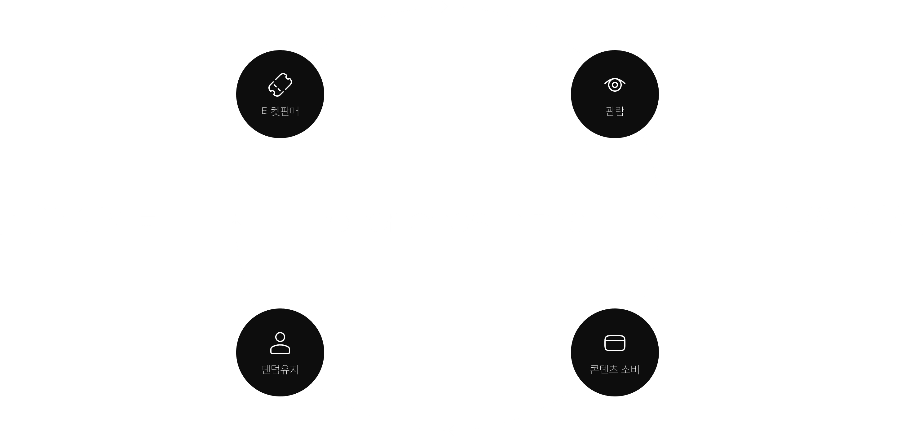 Tech Narrative